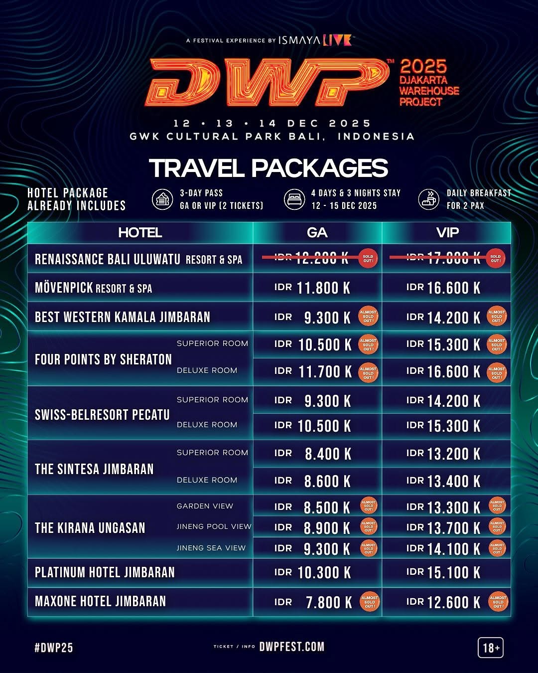 DWP Bali 2025: Daftar Lineup dan Harga Tiket Terbaru